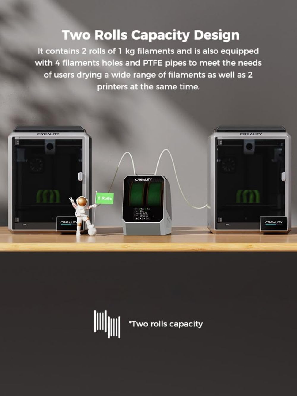 Creality Space Pi Plus Filamenttrockner 2024, 2 Spool 3D Drucker Filament Trockner Box mit eingebautem Ventilator, Filament Dehydrator für 1.75/2.85mm PLA PETG ABS TPU Nylon